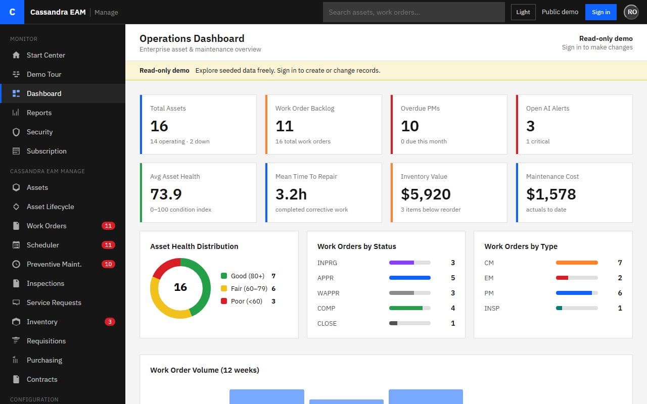 Cassandra EAM interface